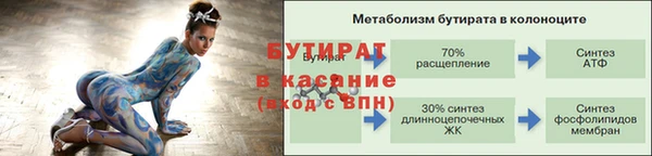 крисы Медногорск